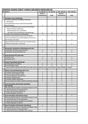 SENARAI SEMAK SEBUT HARGA MELEBIHI RM50,000.00