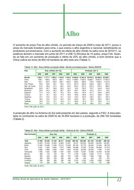 SÃ­ntese Anual da Agricultura de Santa Catarina - Cepa