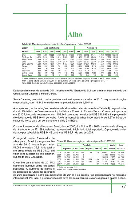 SÃ­ntese Anual da Agricultura de Santa Catarina - Cepa