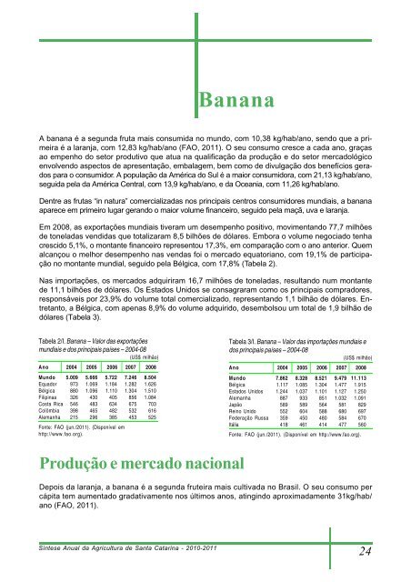 SÃ­ntese Anual da Agricultura de Santa Catarina - Cepa