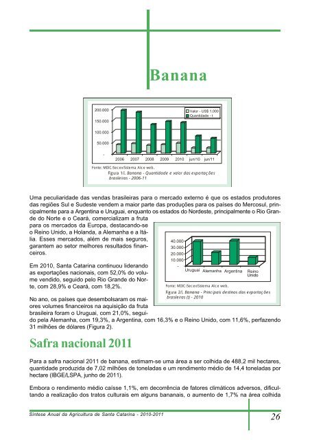 SÃ­ntese Anual da Agricultura de Santa Catarina - Cepa