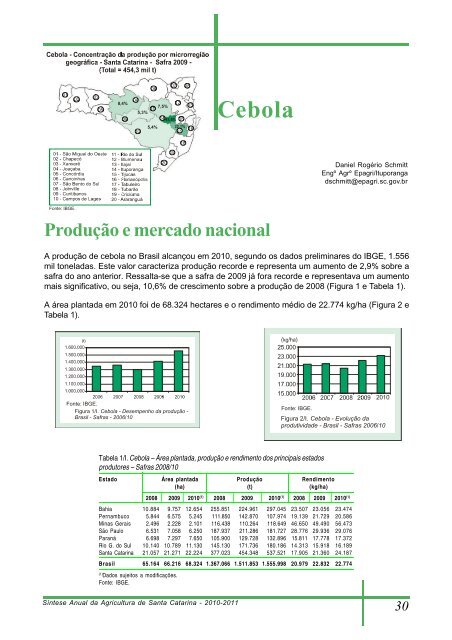 SÃ­ntese Anual da Agricultura de Santa Catarina - Cepa