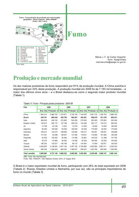 SÃ­ntese Anual da Agricultura de Santa Catarina - Cepa