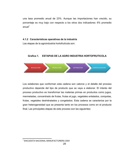 1 plan de negocio alimentos congelados verde muy verde sas