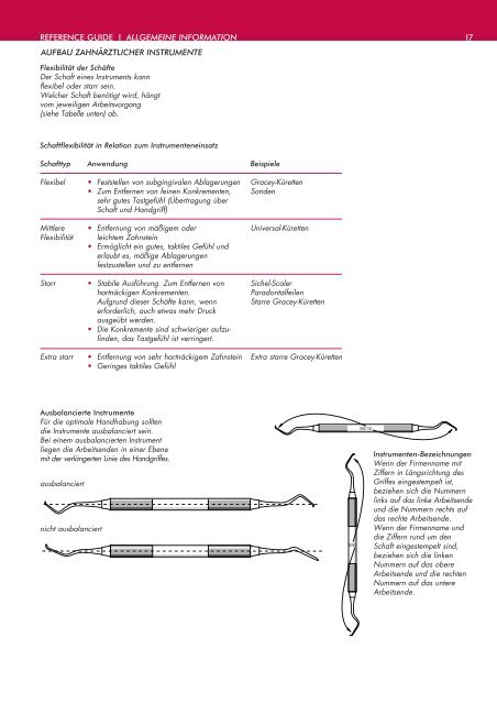 Produkt Katalog - Langer-KÃ¼retten - Hu-Friedy