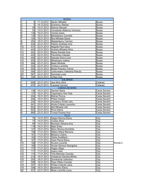 candidaturi primite la termenul limita de la 16.01.2012 - LLP