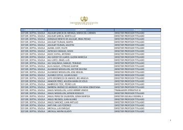 unidad ejecutora empleado puesto 307-dir. deptal. solola aguilar ...