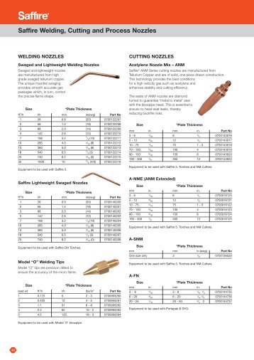 Saffire Welding, Cutting and Process Nozzles - Murex