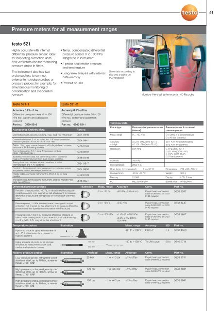 Measurement Solutions for Refrigeration Technology