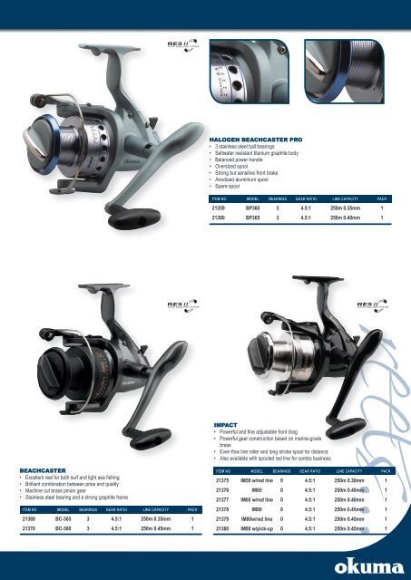 EOS - Elliptical OScillatiOn SyStEm EOS is a ... - Csali butik