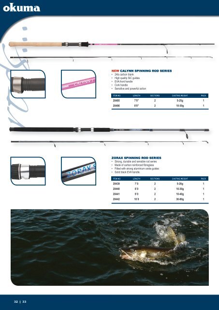 EOS - Elliptical OScillatiOn SyStEm EOS is a ... - Csali butik