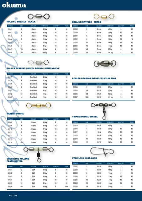 EOS - Elliptical OScillatiOn SyStEm EOS is a ... - Csali butik