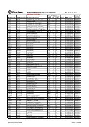 Numerische Preisliste 2011: LISTENPREISE akt. eg 25.01.2012 ...