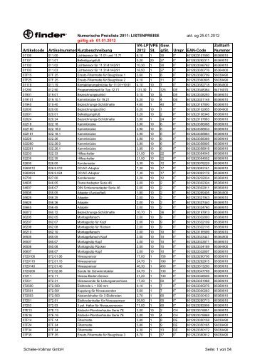 Numerische Preisliste 2011: LISTENPREISE akt. eg 25.01.2012 ...