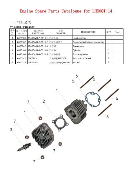 F2(LH50QT-14) Engine Spare parts catalogue