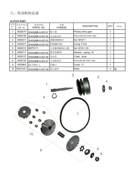 F2(LH50QT-14) Engine Spare parts catalogue