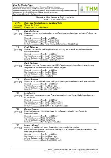 Übersicht über betreute Diplomarbeiten - und Biotechnologie ...