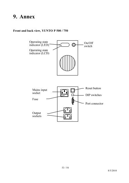 Benutzerhandbuch - Online USV Systeme