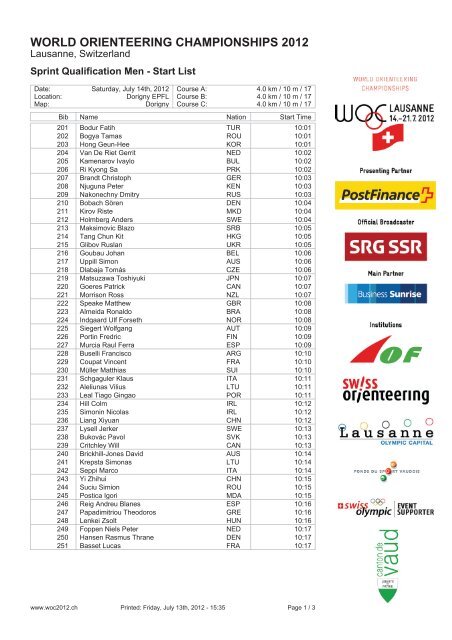 WORLD ORIENTEERING CHAMPIONSHIPS 2012 - WOC2012