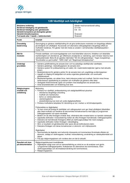 Krav och rekommendationer webb.pdf - Greppa nÃ¤ringen