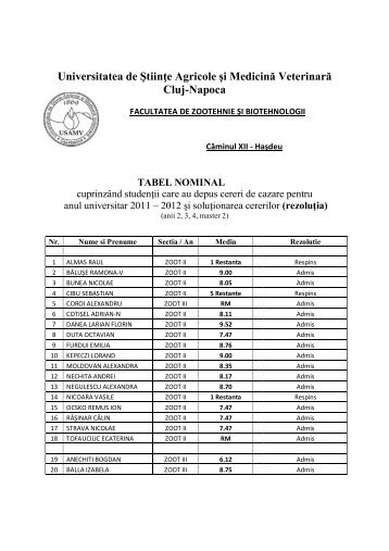 Universitatea de ÅtiinÅ£e Agricole Åi MedicinÄ VeterinarÄ Cluj-Napoca