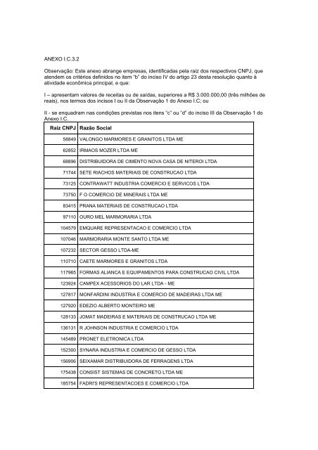 Este anexo abrange empresas, identificad