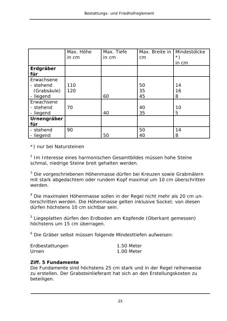 Bestattungs - Gemeinde MÃ¶riken-Wildegg