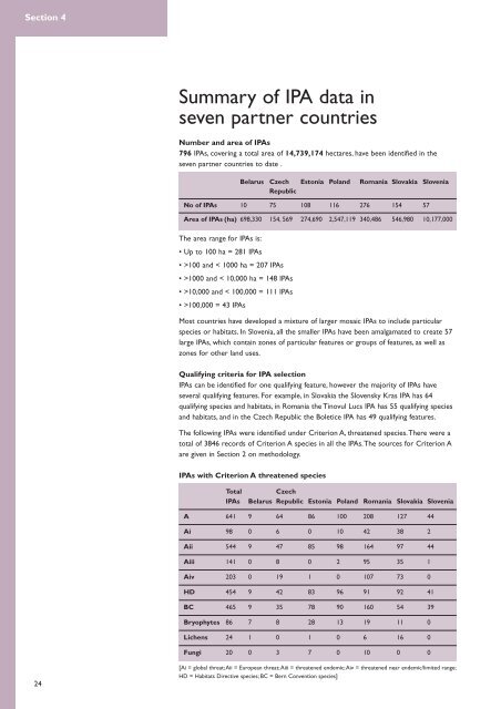 important plant areas in central and eastern europe - hirc.botanic.hr ...