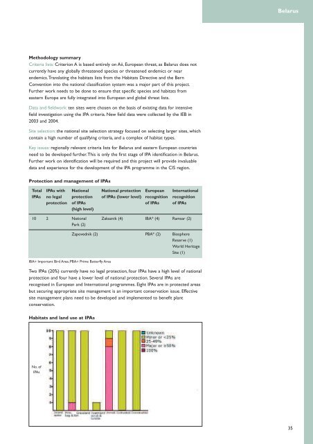 important plant areas in central and eastern europe - hirc.botanic.hr ...