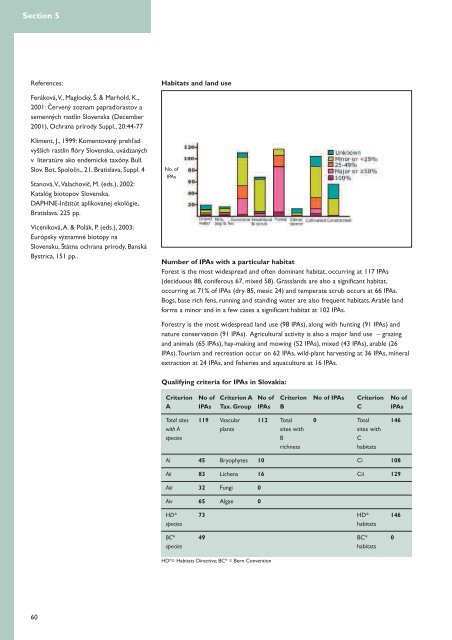 important plant areas in central and eastern europe - hirc.botanic.hr ...