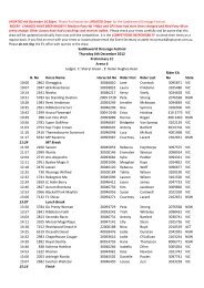 SDF Draw Updated 4 December.pdf - Equestrian Victoria Events