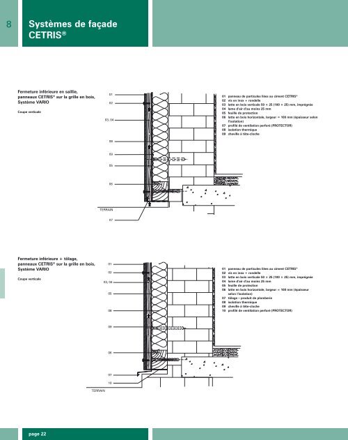 SystÃ¨mes de plancher CETRIS