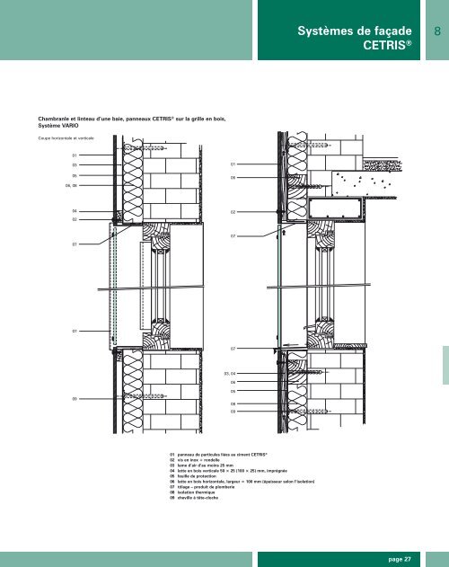 SystÃ¨mes de plancher CETRIS