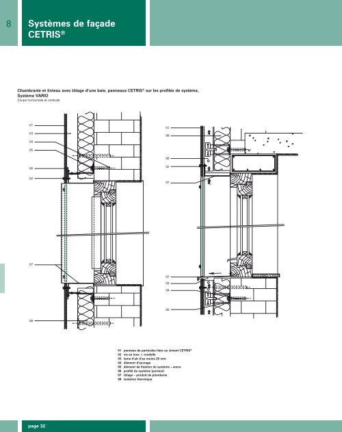 SystÃ¨mes de plancher CETRIS