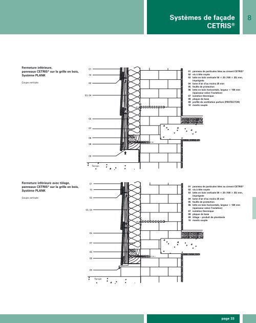 SystÃ¨mes de plancher CETRIS