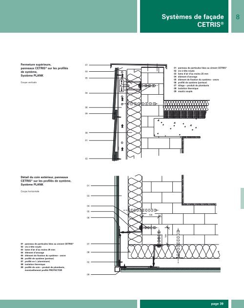 SystÃ¨mes de plancher CETRIS