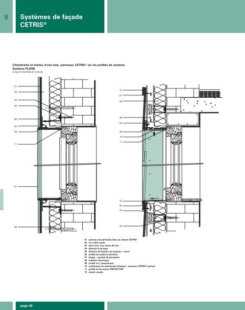 SystÃ¨mes de plancher CETRIS