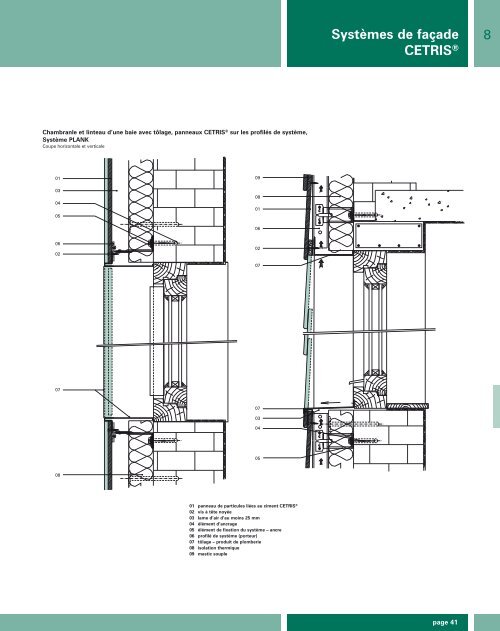 SystÃ¨mes de plancher CETRIS