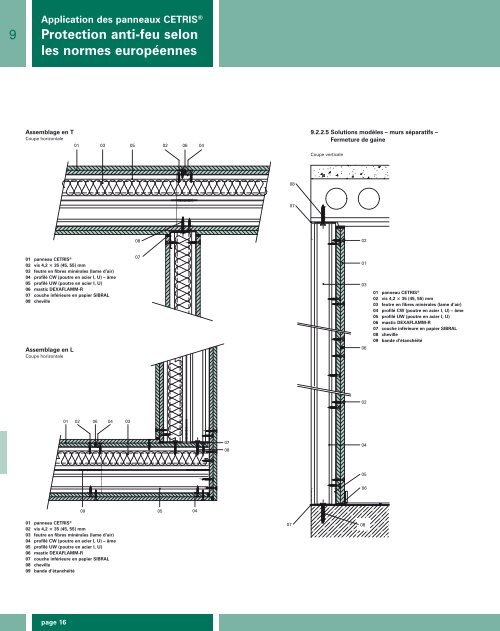 SystÃ¨mes de plancher CETRIS