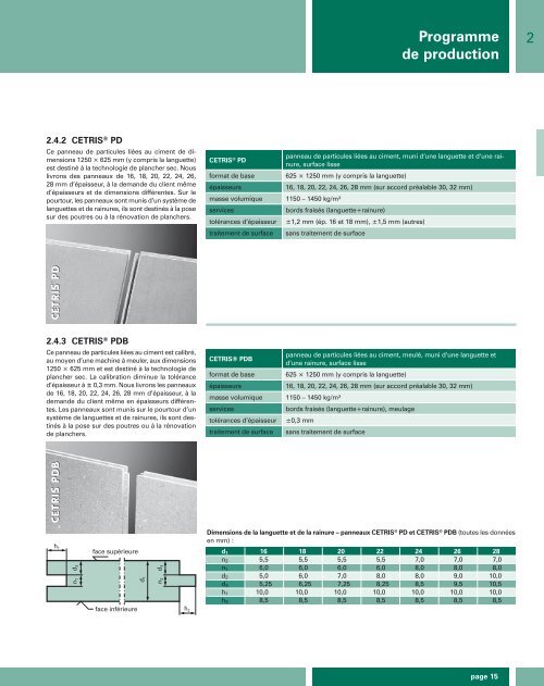 SystÃ¨mes de plancher CETRIS