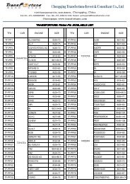 Piston Pin available list - Transfortune