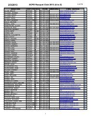 SCPD Racquet Club 2013 (A to Z)