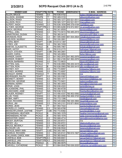 SCPD Racquet Club 2013 (A to Z)
