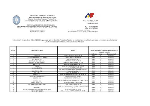 Anunt colectiv notificari _072012 AFP Mun Arad - ANAF