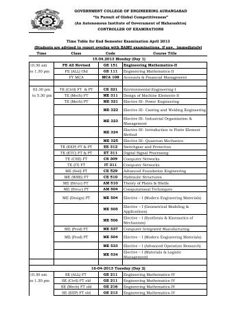 Time Table for End Semester Examination April 2013 - Government ...