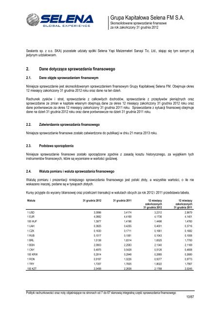 GRUPA KAPITAÅOWA SELENA FM - Notowania