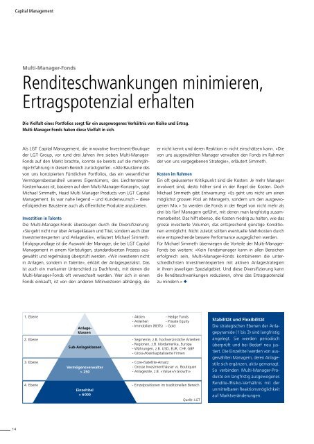 Aktuelle Informationen der LGT Bank (Schweiz) AG Ausgabe April 2010