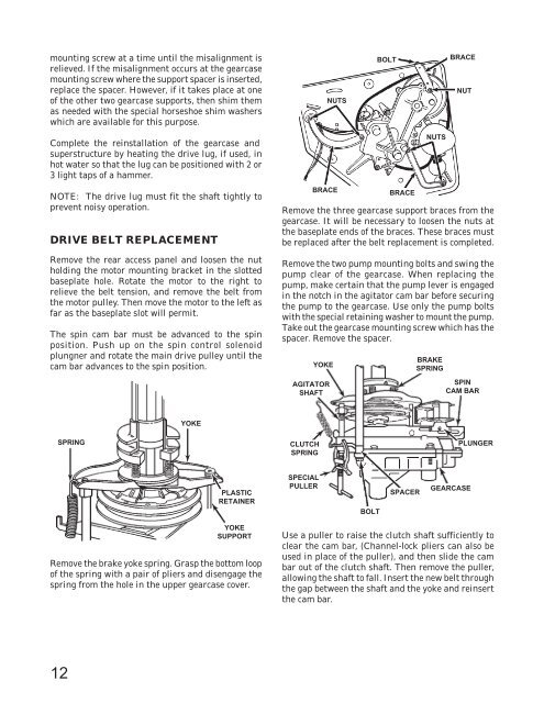 belt drive models - Whirlpool