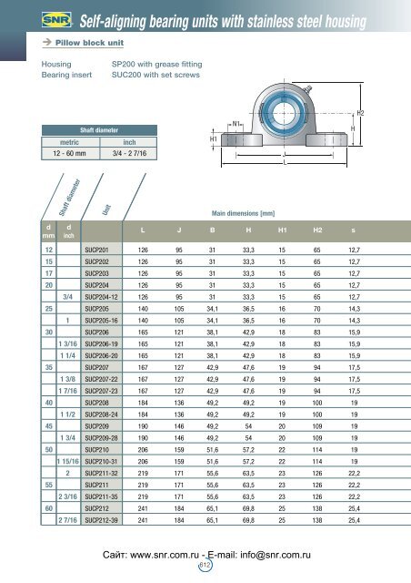 Self-aligning bearing units with stainless steel housing - NTN-SNR ...