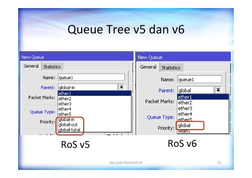 QoS RouterOS v6 - MUM - MikroTik